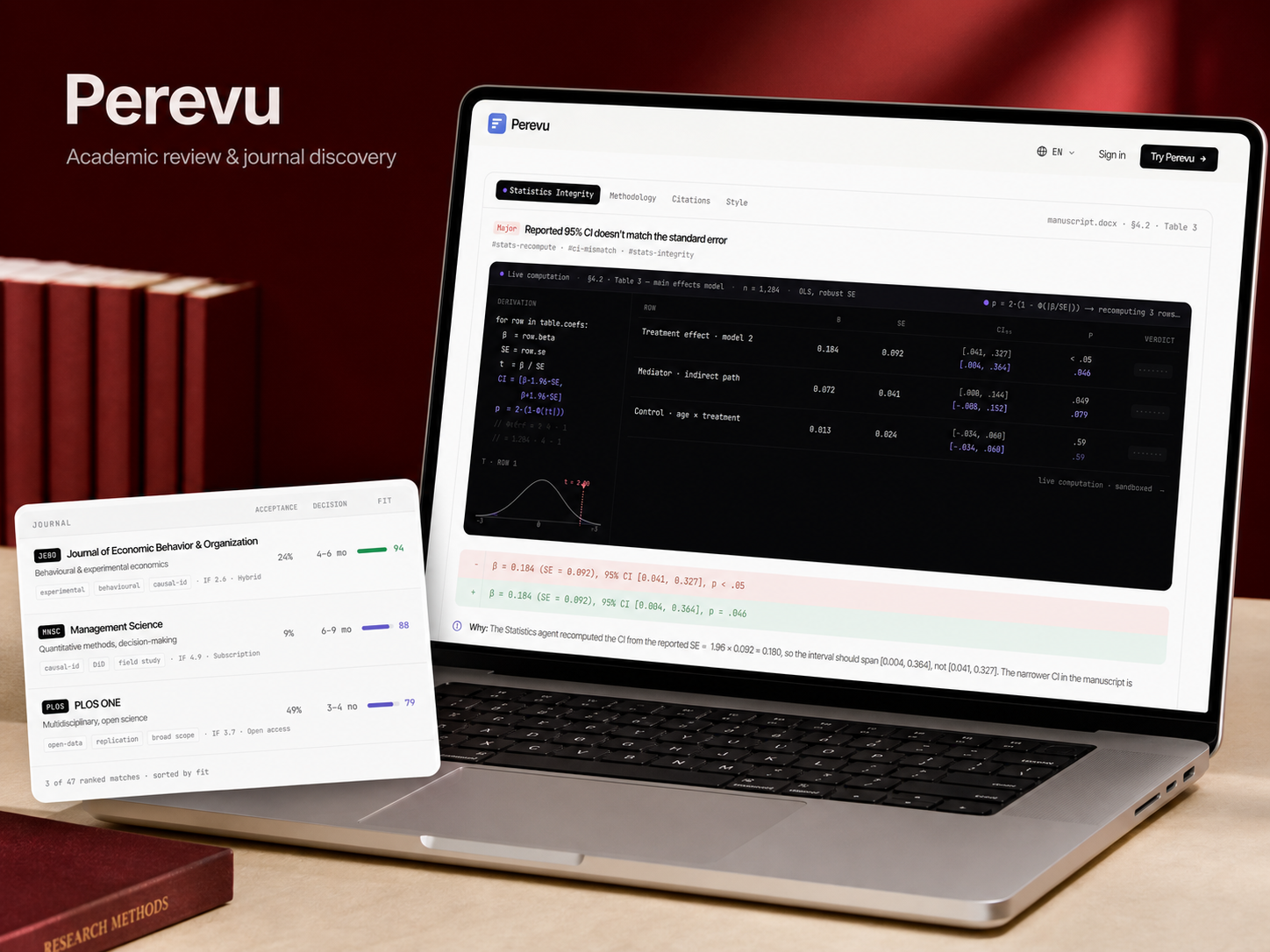 Perevu product interface